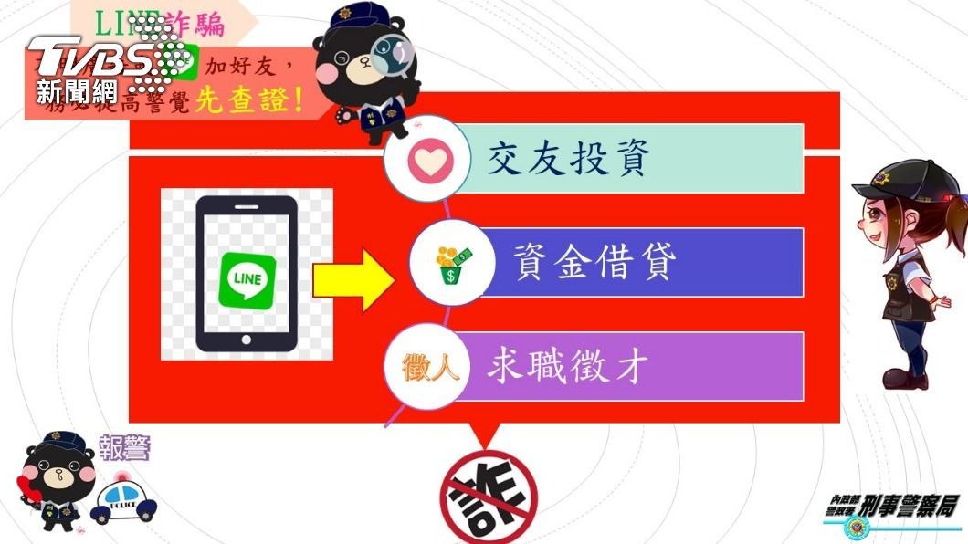 警方呼籲民眾提高警覺。(圖/警方提供)