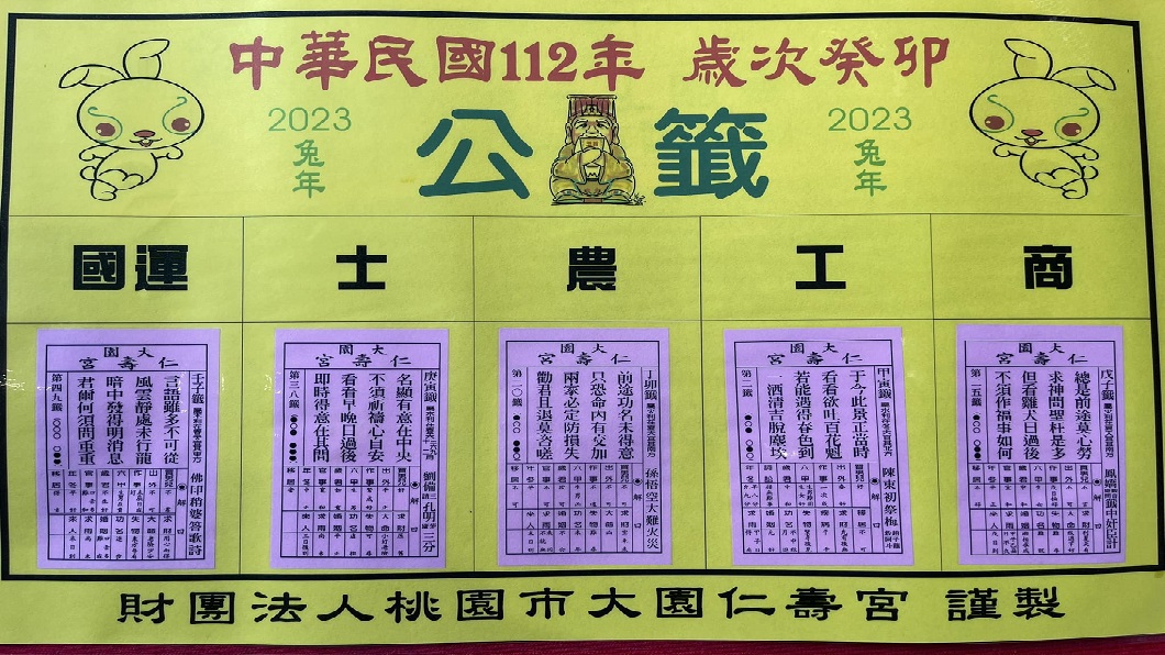 去年成功預測林智堅退選 桃園仁壽宮今年國運籤出爐