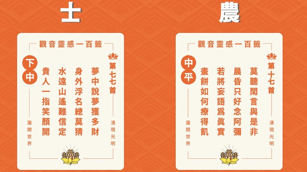 湧蓮寺抽出代表國運籤的「士籤」，以及「農籤」。（圖／翻攝自「蘆洲湧蓮寺」臉書）