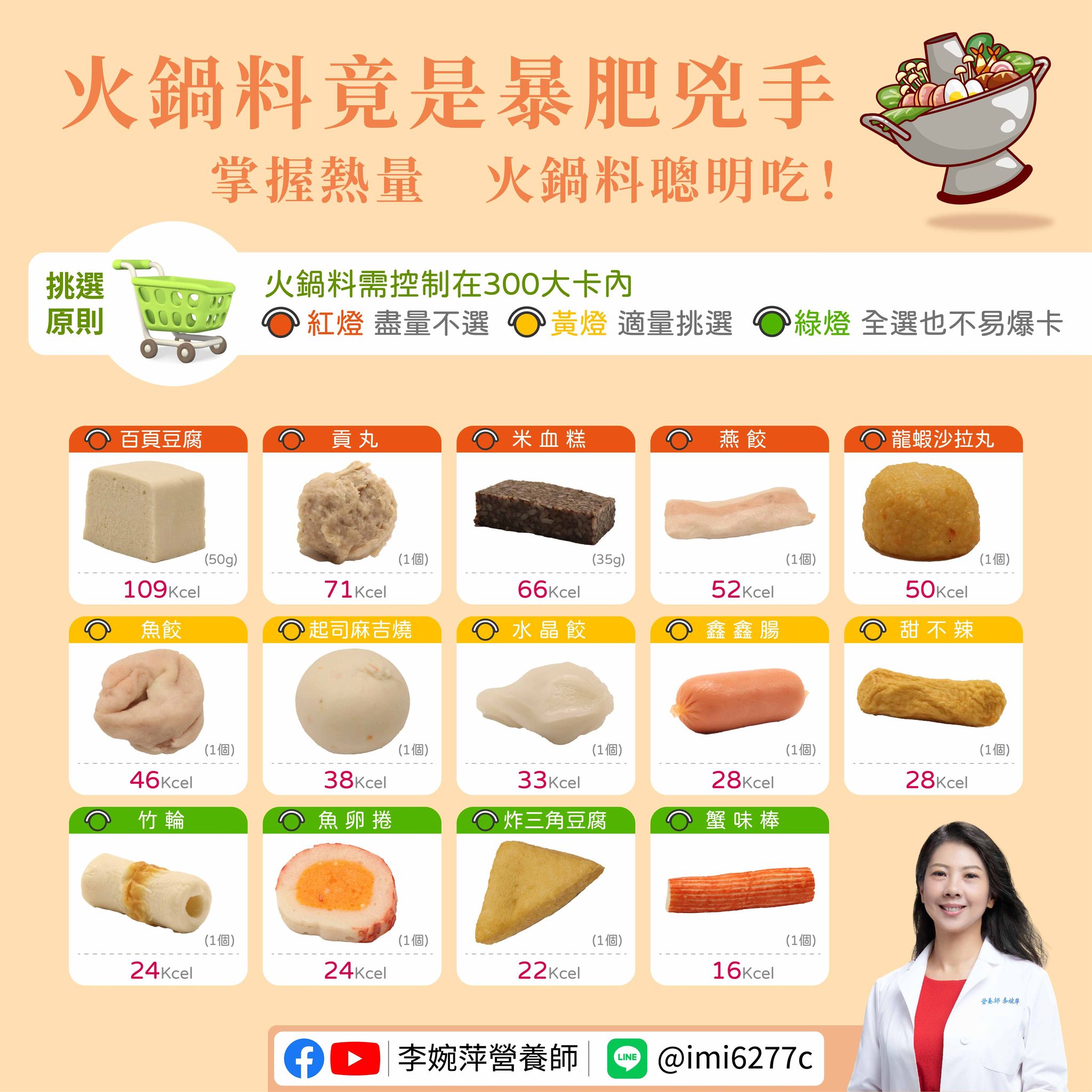 1個百頁豆腐熱量破百卡。（圖／翻攝自營養師李婉萍臉書）