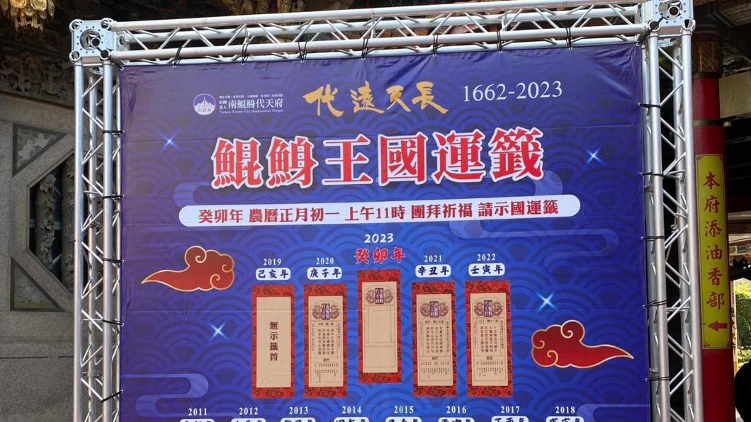 13年來首支上上籤!台南南鯤鯓國運籤出爐 經濟會更好