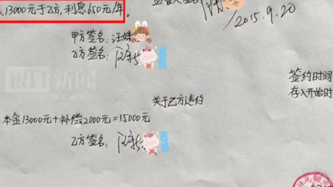 朱媽媽表示當時為了合約的專業性,自己還去查了資料格式。(圖/翻攝自微博)