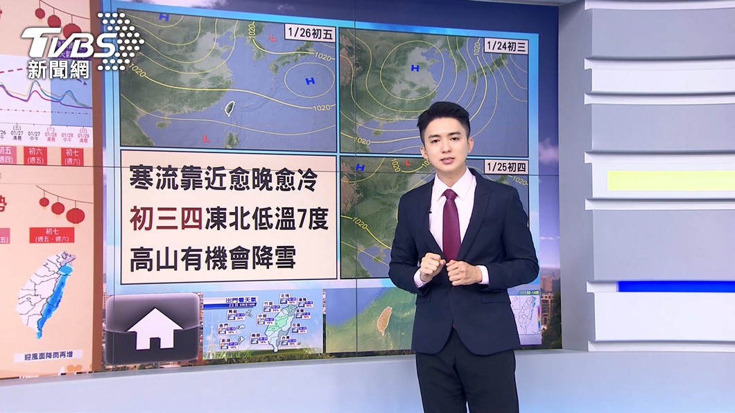圖/TVBS