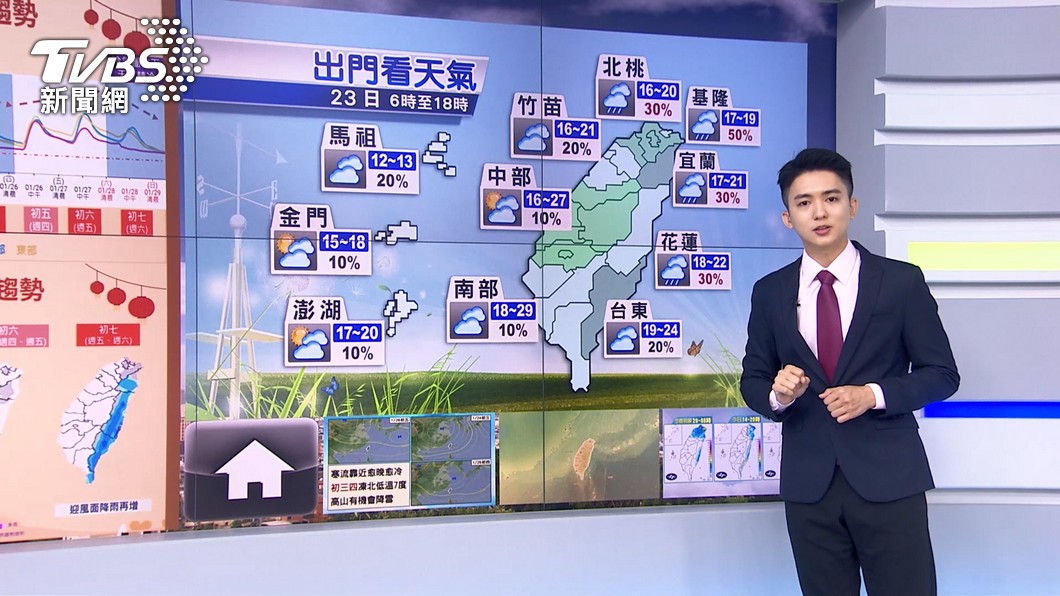 圖/TVBS