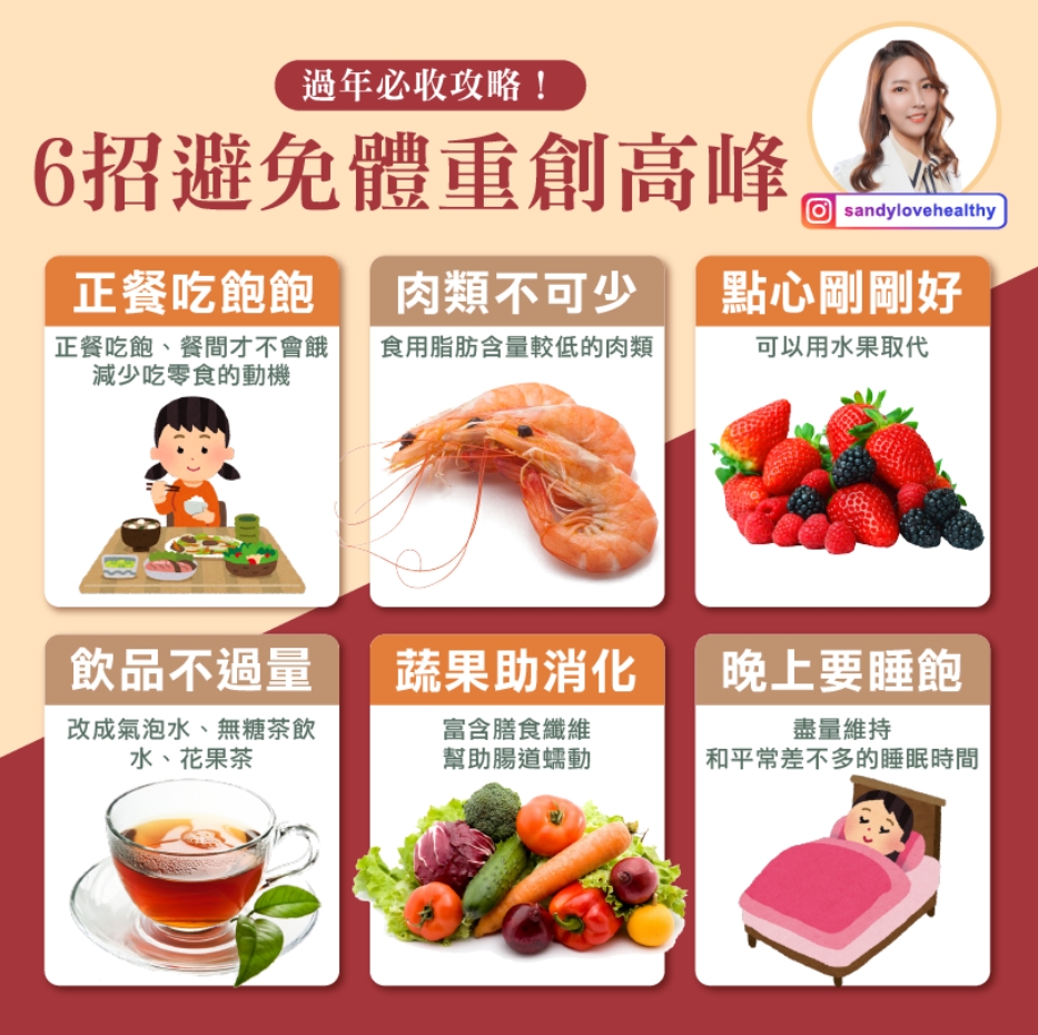 過年控制體重必收藏攻略。(圖/翻攝自愛健康營養師 珊珊臉書)