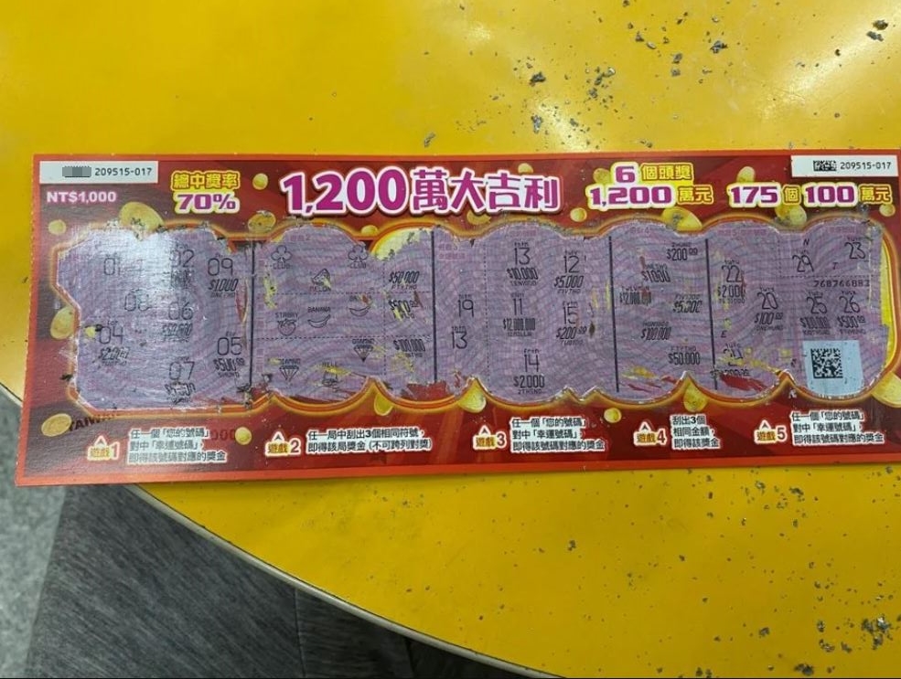 神人買「1200萬大吉利」刮刮樂,爽中1萬。(圖/翻攝自Dcard)