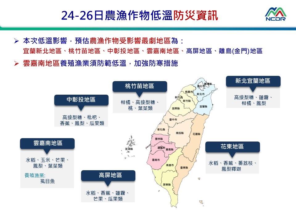 農漁作物低溫防災資訊。(圖/國家災害防救科技中心)
