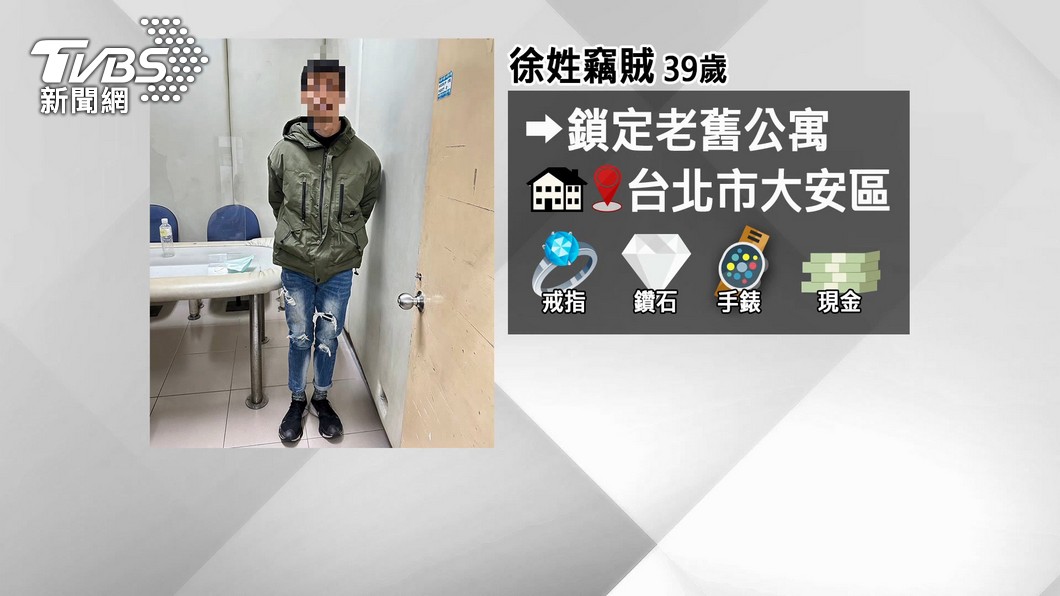 圖/TVBS