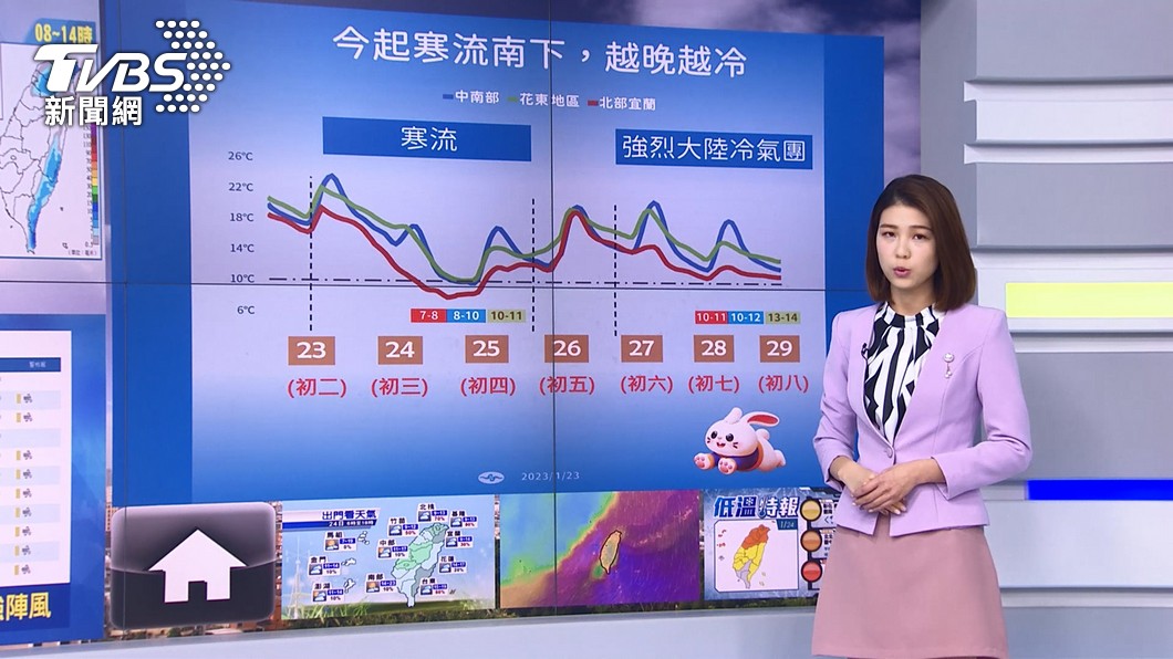圖/TVBS