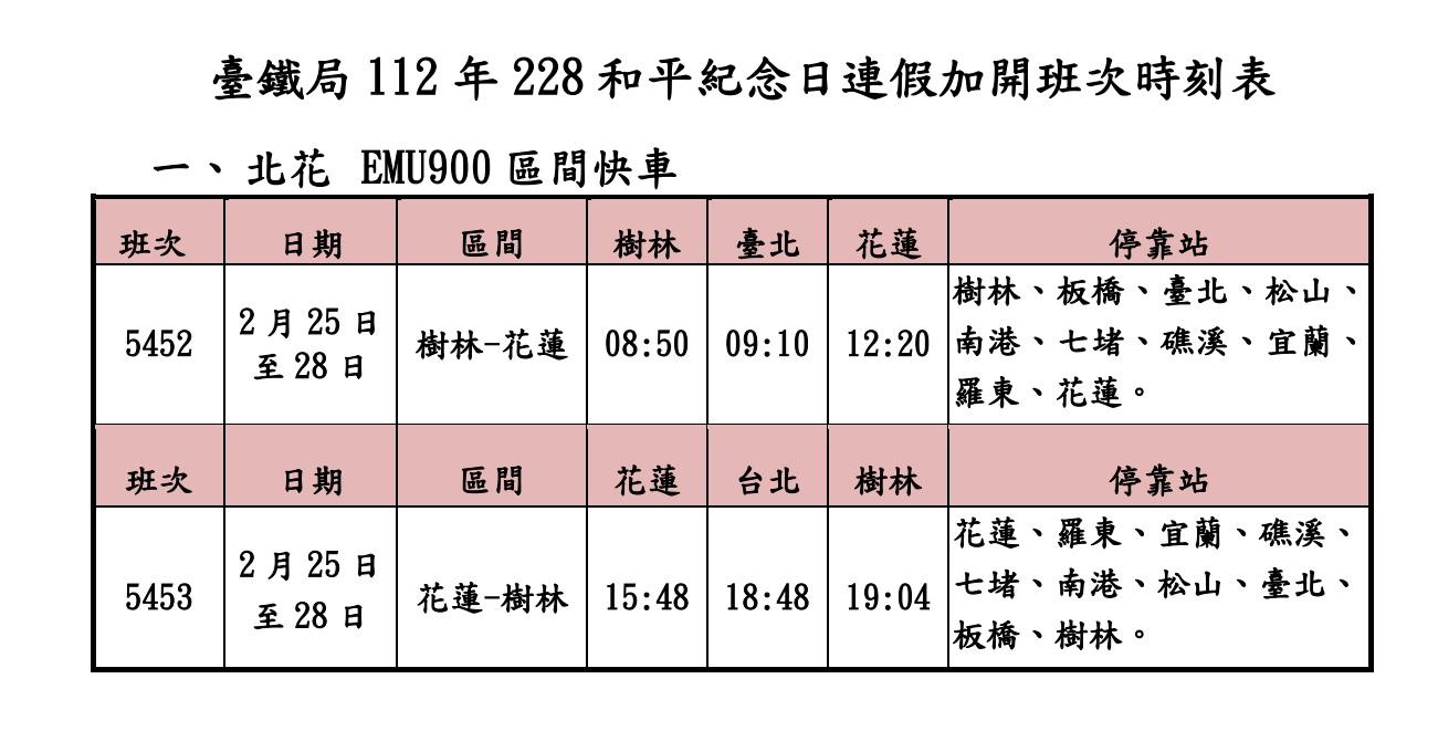 台鐵228連假加開班次時刻表。(圖/台鐵提供)