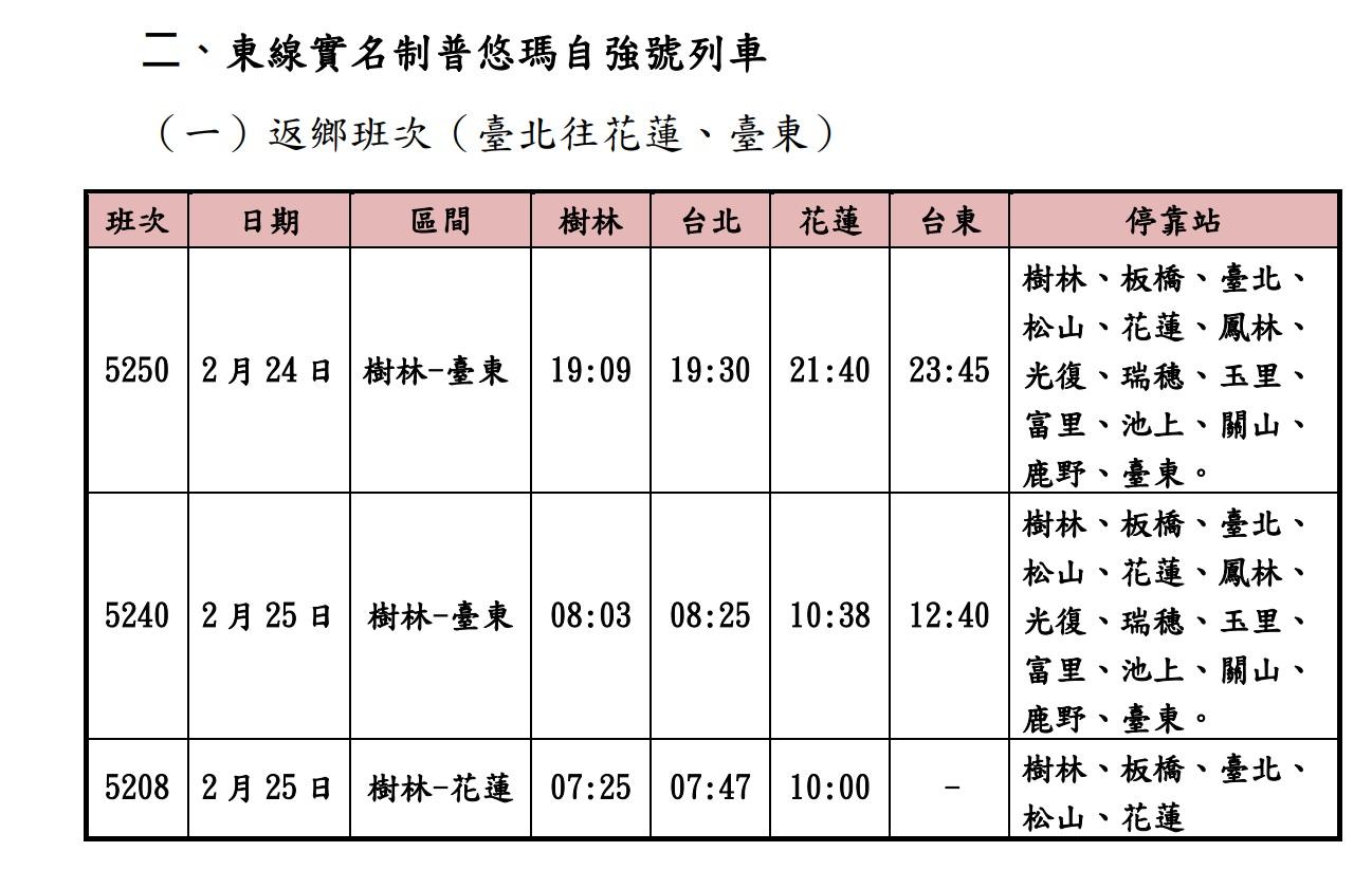 台鐵228連假加開班次時刻表。(圖/台鐵提供)