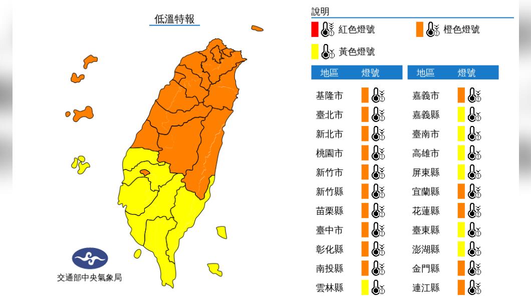 全台低溫特報。(圖/中央氣象局)