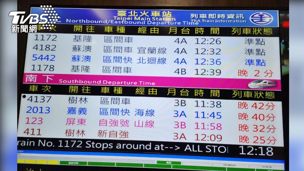 台鐵又掛！「號誌故障」火車卡隧道　誤點逾50分鐘
