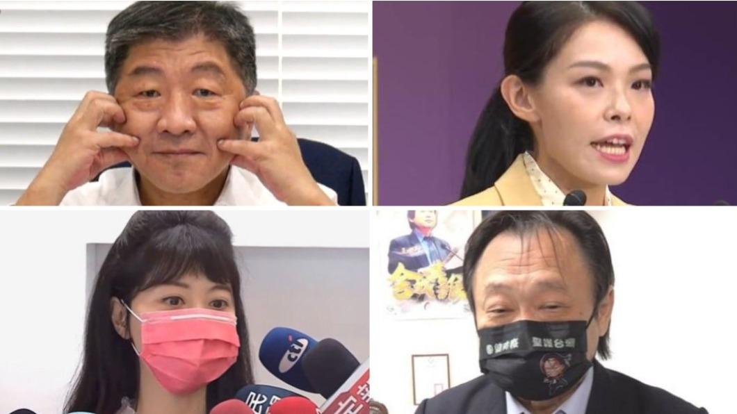 2022政壇驚句王排名曝光!高嘉瑜一屍五命輸了 陳時中竟非第一