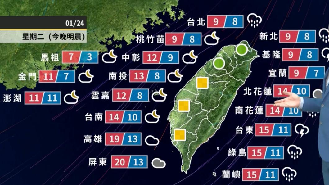 全台今晚明晨溫度。(圖/翻攝自天氣風險臉書)