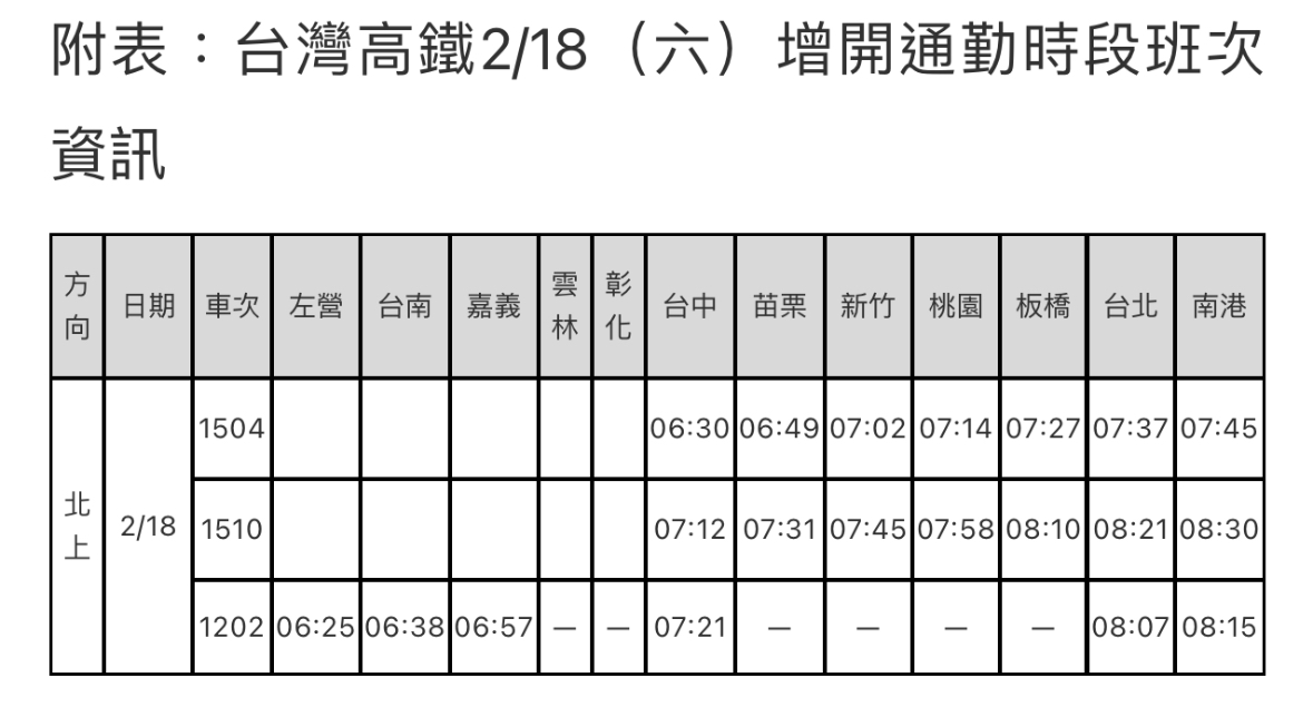 高鐵2月18日加開班次。（圖／高鐵提供）