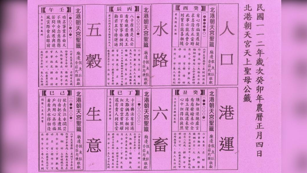 不是很好！北港朝天宮抽公籤　「這支」和疫情嚴重那年相同
