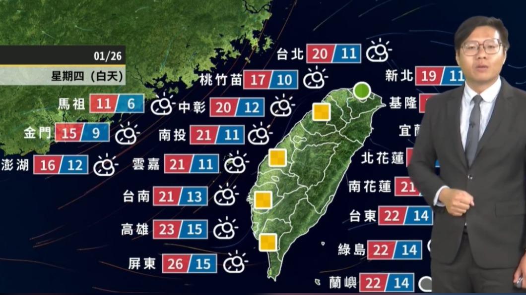 週四全台白天氣溫狀況。(圖/擷取自天氣風險)