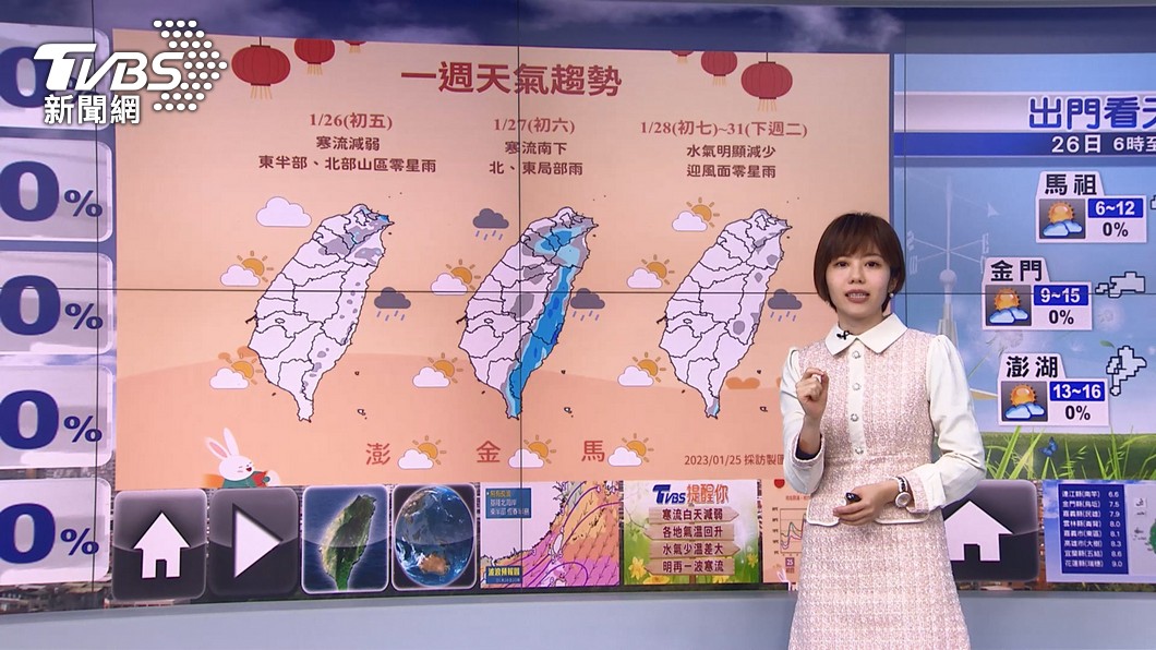 圖/TBVS