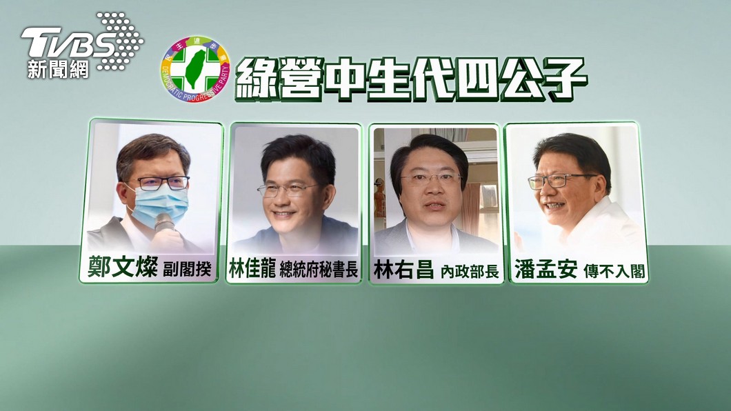圖／TVBS