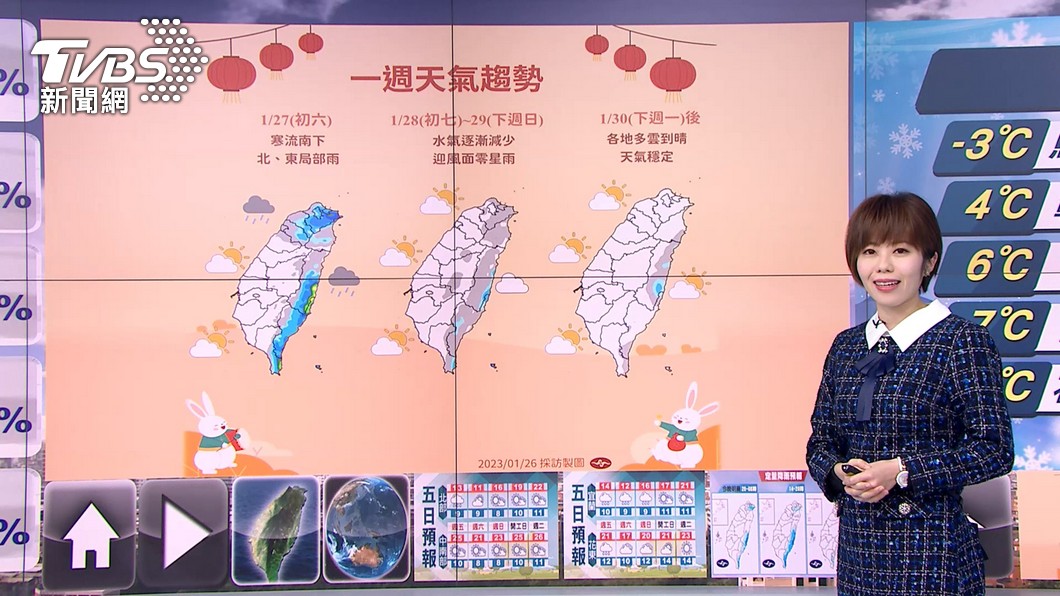 圖／TVBS