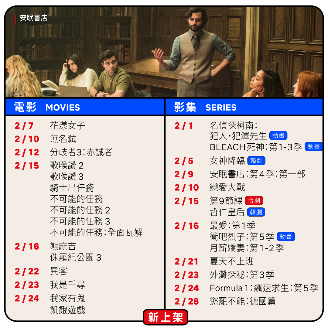 2月上架電影/影集清單。(圖/翻攝netflix臉書)