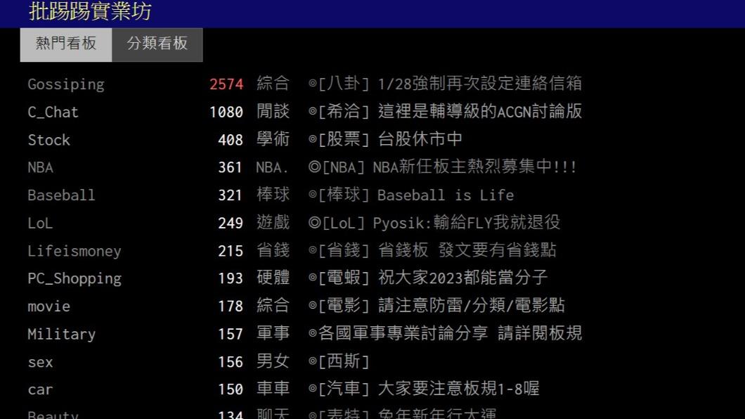 PTT凌晨突要用戶填寫認證信箱，導致大量鄉民遭強制登出。（圖／翻攝自PTT）