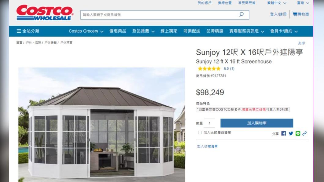 網友疑惑購買遮陽亭的客群。（圖／翻攝自Costco好市多官網）