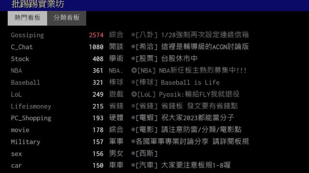 PTT凌晨突要用戶填寫認證信箱,導致大量鄉民遭強制登出。(圖/翻攝自PTT)