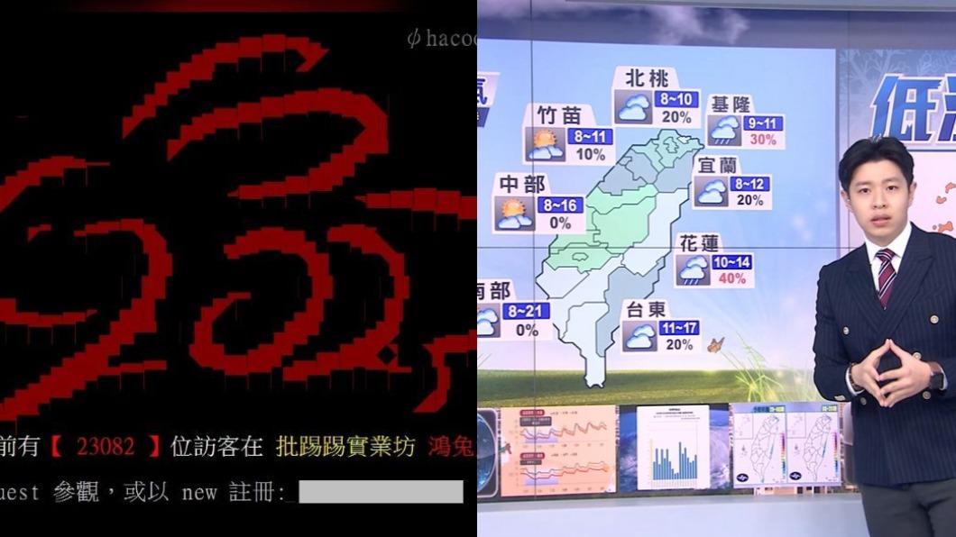 【今日熱搜】PTT/氣溫/丁強/蔣萬安/連明月