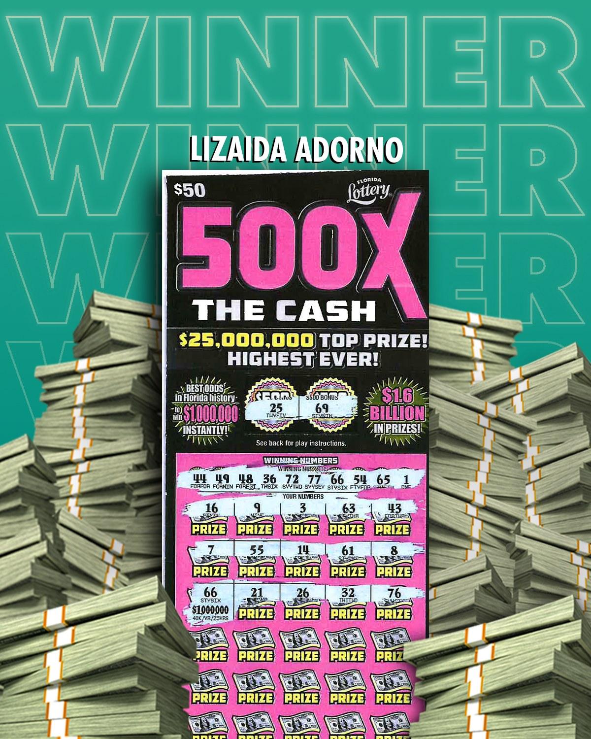 500X The Cash刮刮樂尚有1個2500萬美元的最大獎未刮出。（圖／翻攝自Florida Lottery FB）