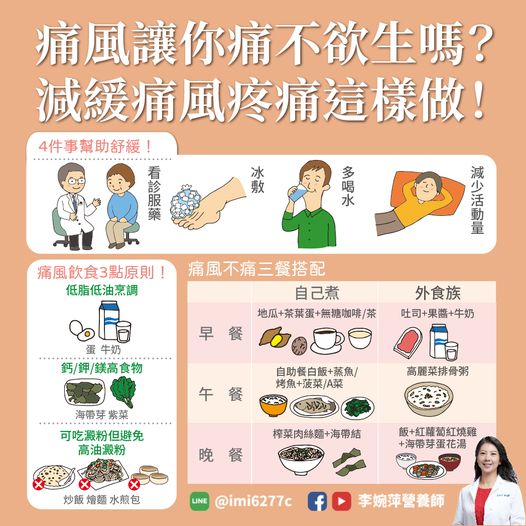 4件事讓你減緩痛風。(圖/翻攝自李婉萍營養師臉書)