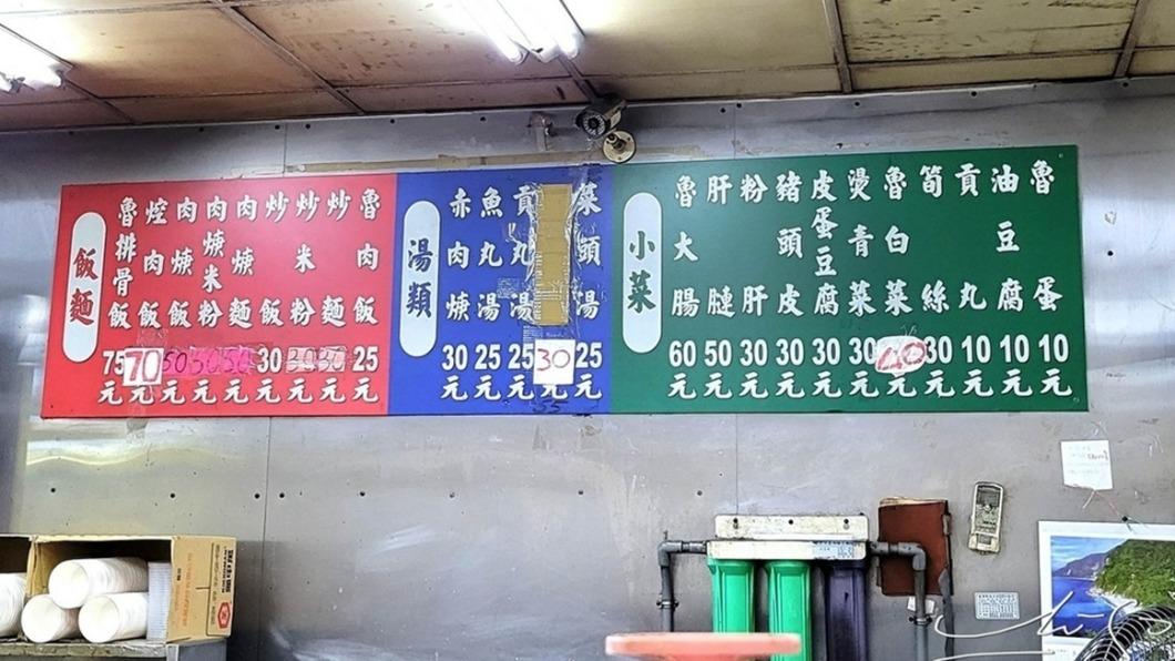 餐點價位大多都落在25~30元之間,可以說是相當佛心。(圖/專業噗嚨共Miso吃走提供)
