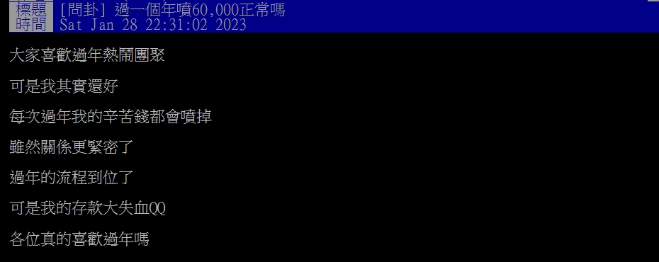 網友在PTT上發文「過一個年噴6萬正常嗎?」。(圖/翻攝自PTT)