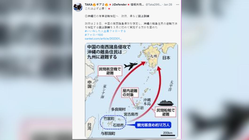 若共軍入侵琉球群島,日本政府擬協助12萬人避難到九州。(圖/翻攝自推特)