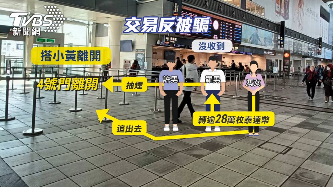圖/TVBS