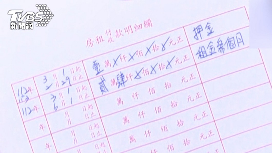 圖／TVBS