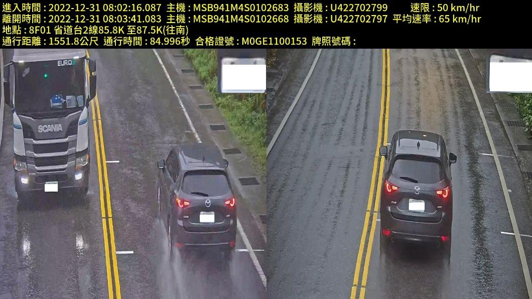 事故退散!台2線科技執法強力取締違規駕駛 逆向銳減逾9成