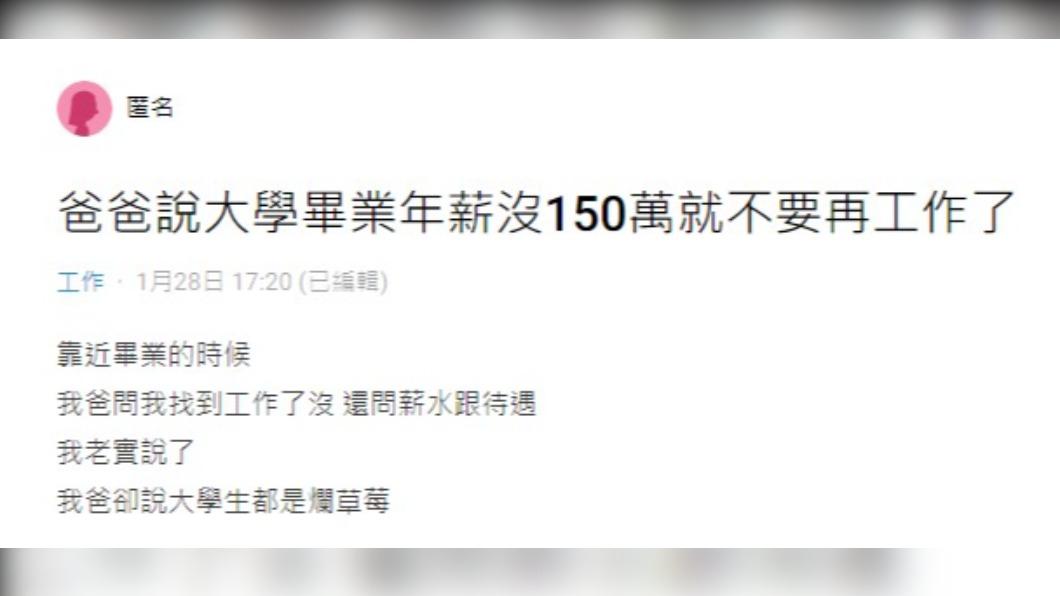 網友爸爸認為「大學生就是爛草莓」。（圖／翻攝自Dcard）