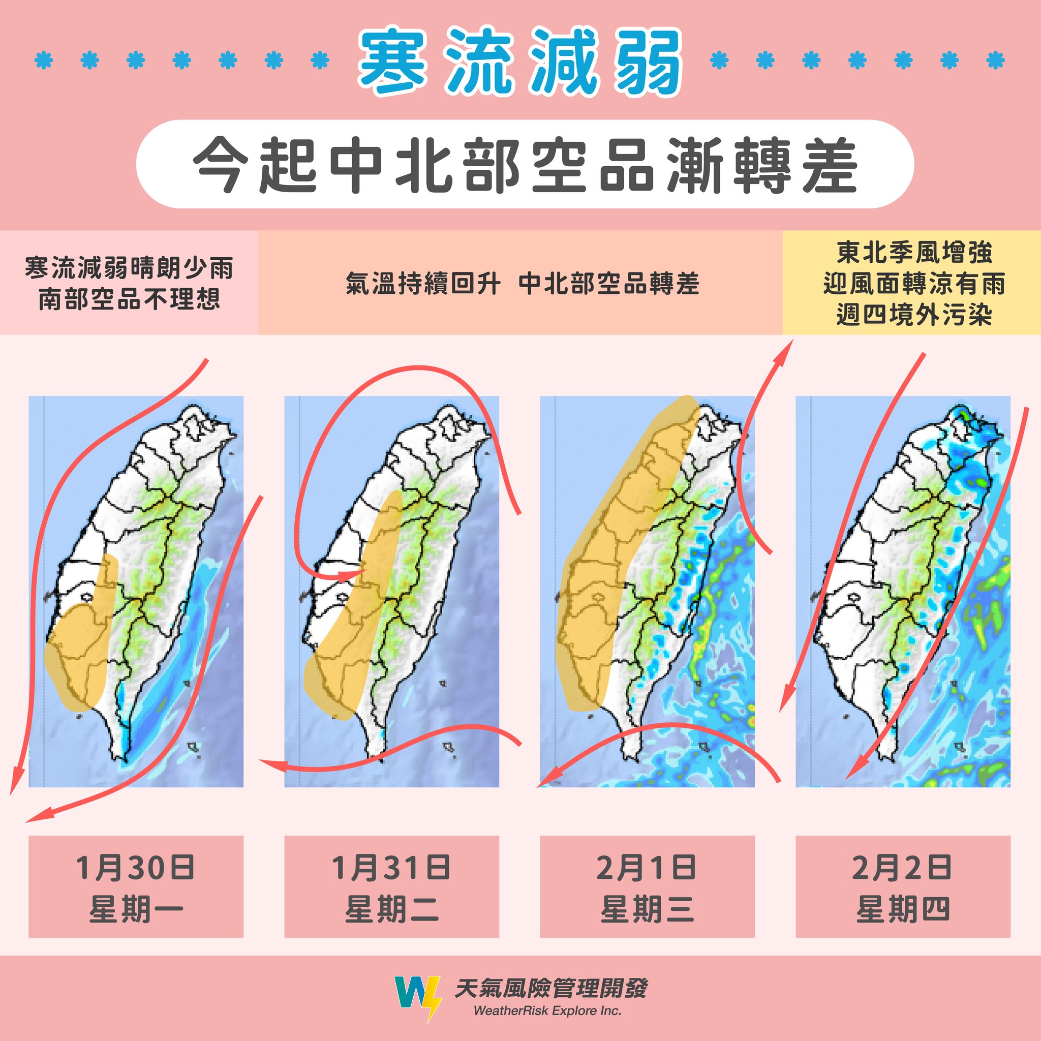 未來幾日的天氣穩定，但空氣品質卻不理想。（圖／翻攝自天氣風險 WeatherRisk臉書）