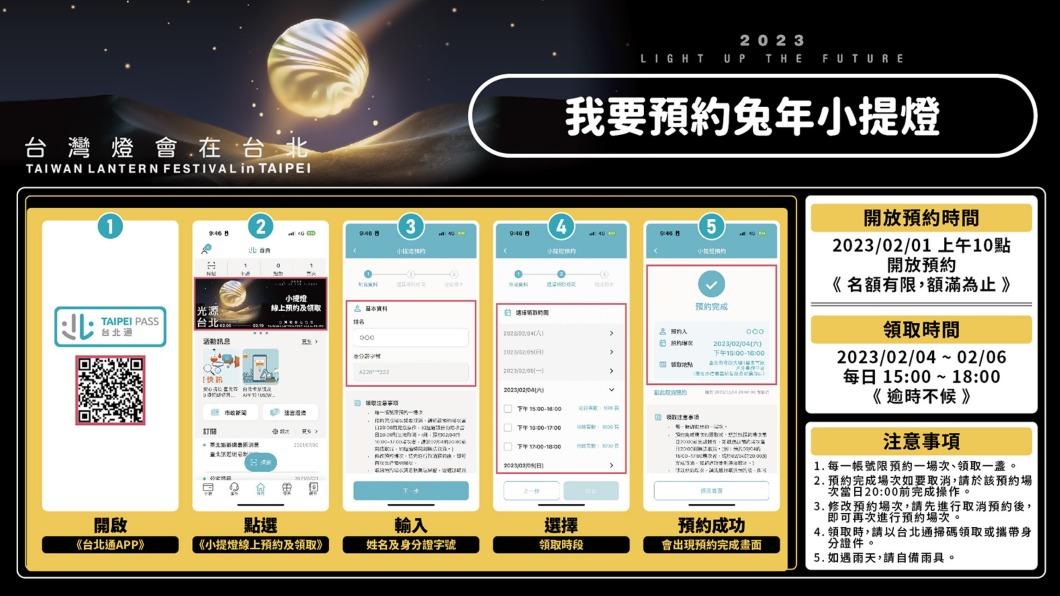 「大展虹兔」小提燈台北通App預約方式。（圖／北市府提供）