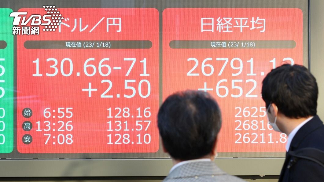 日本貨幣政策態度轉彎,也致使日圓兌美元匯率出現反彈。(圖/達志影像美聯社)