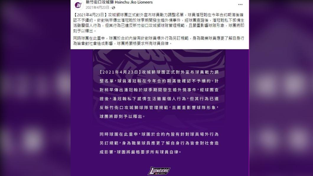 當時事件爆發後,新竹攻城獅馬上發布聲明,表示將潘冠翰不續約釋出。(圖/翻攝自新竹攻城獅 臉書)