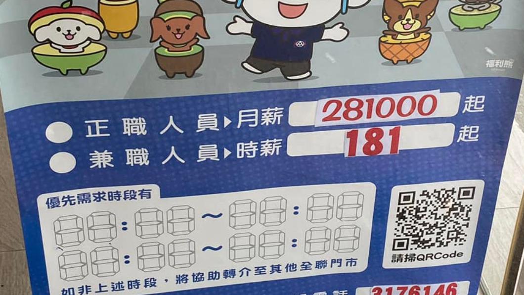 超越台積電?賣場徵才「月薪28萬」 網笑翻:請支援輸贏