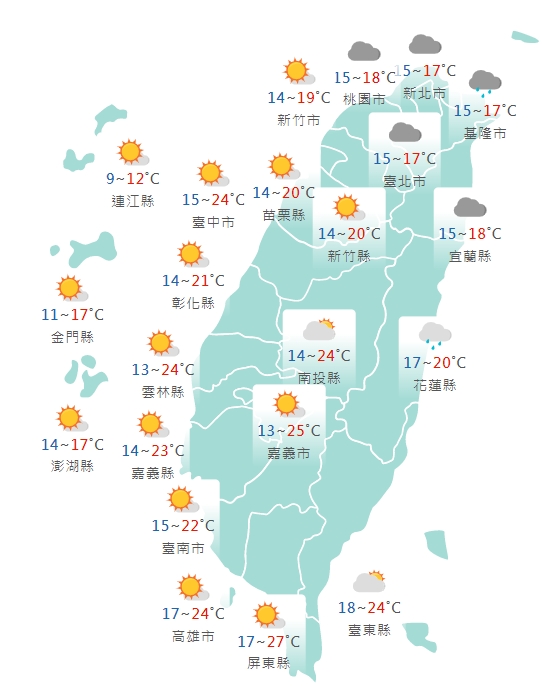 全台各縣市氣溫預報。(圖/中央氣象局)