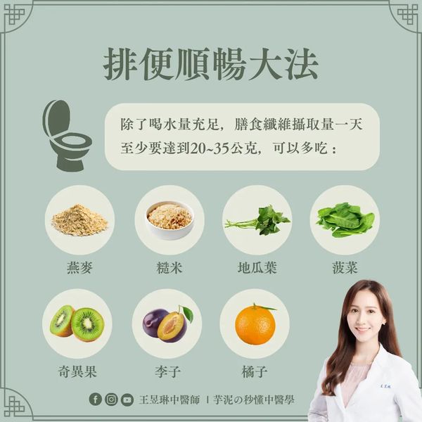 排便順暢大法。（圖／中醫師王昱琳授權提供）