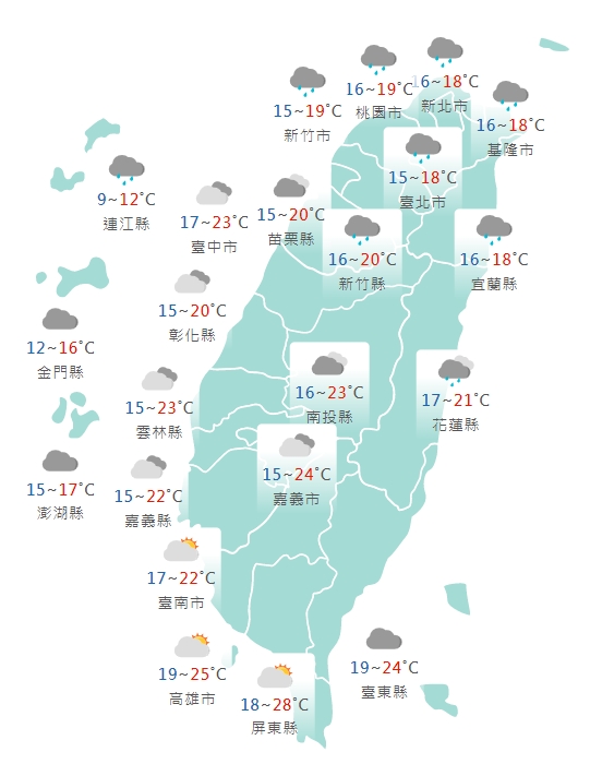 全台各縣市氣溫預報。(圖/中央氣象局)