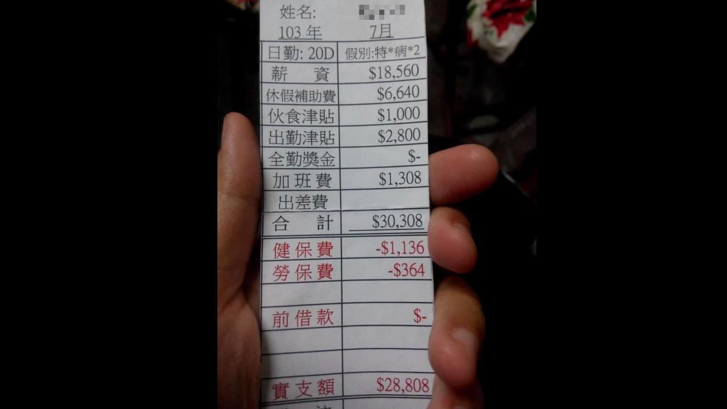 人夫翻9年前薪資「28K養一家三口」！網驚：怎麼敢生