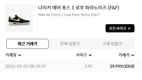 親友限定Nike鞋以近4千萬元韓幣的價格轉售。(圖/翻攝自NATE)