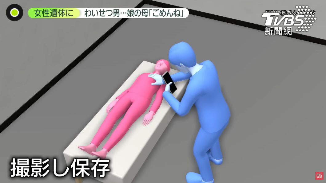 特殊癖好？　日殯葬職員闖停屍間「猥褻女性遺體」還偷拍